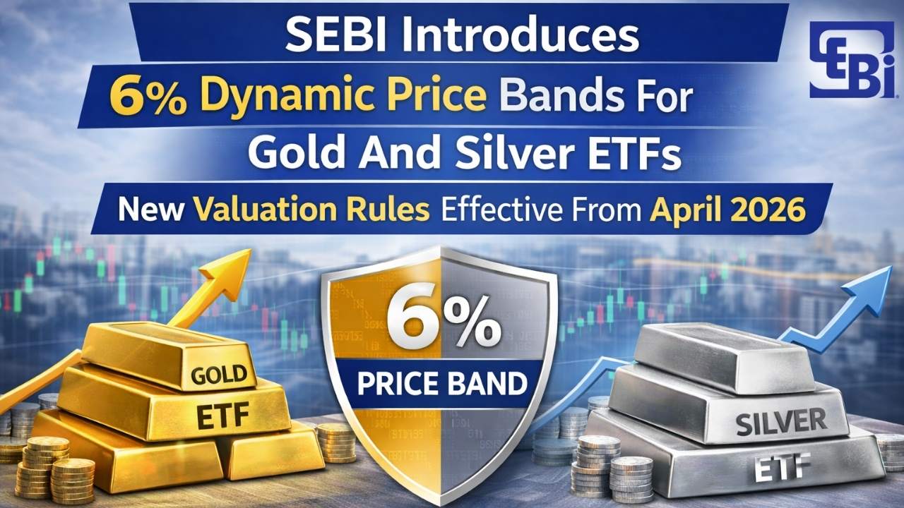 SEBI Introduces 6% Dynamic Price Bands For Gold And Silver ETFs, New Valuation Rules Effective From April 2026
