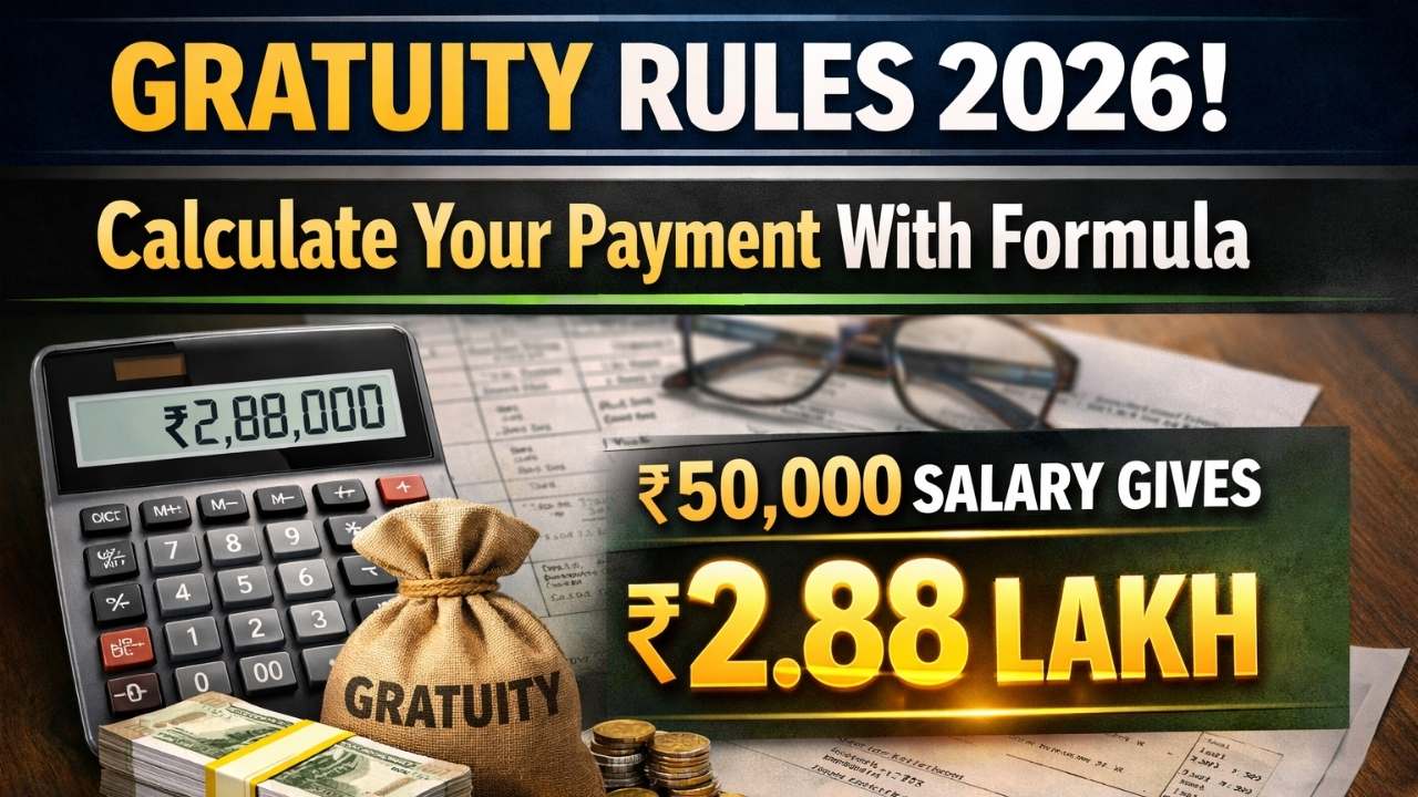 Gratuity Rules 2026: Calculate Your Payment With Formula And See How ₹50,000 Salary Gives ₹2.88 Lakh